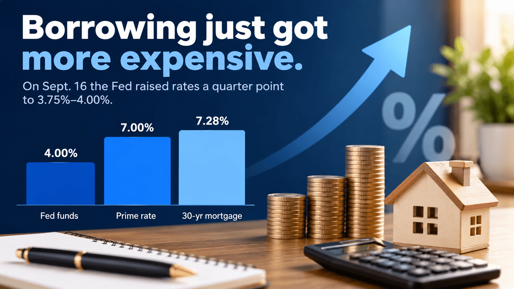 Interest Rates Explained: What They Mean for Your Money and Financial Decisions
